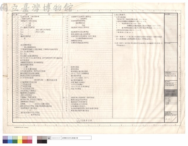 圖號索引表,工程注意事項藏品圖，第1張