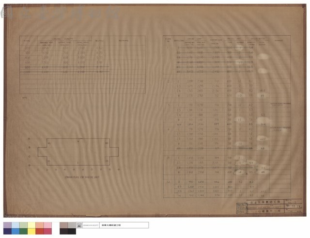 EQUIPMENT LIST FOR FAN COILUNIT藏品圖，第1張