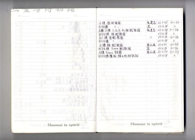 圖號說明藏品圖，第1張
