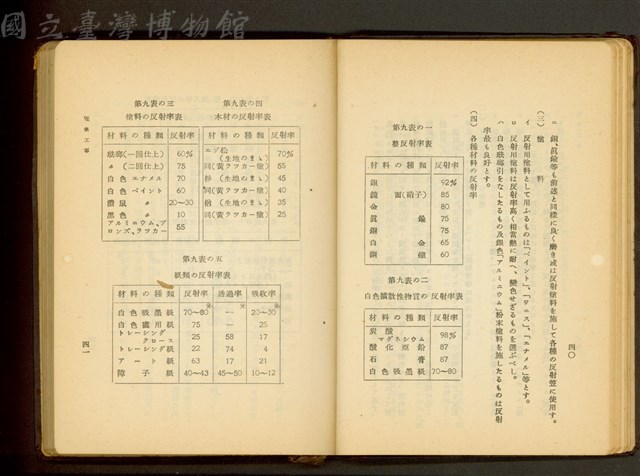 (P40-41)藏品圖，第1張