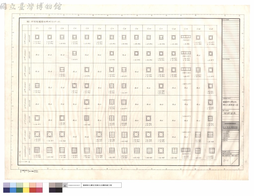 大圖瀏覽