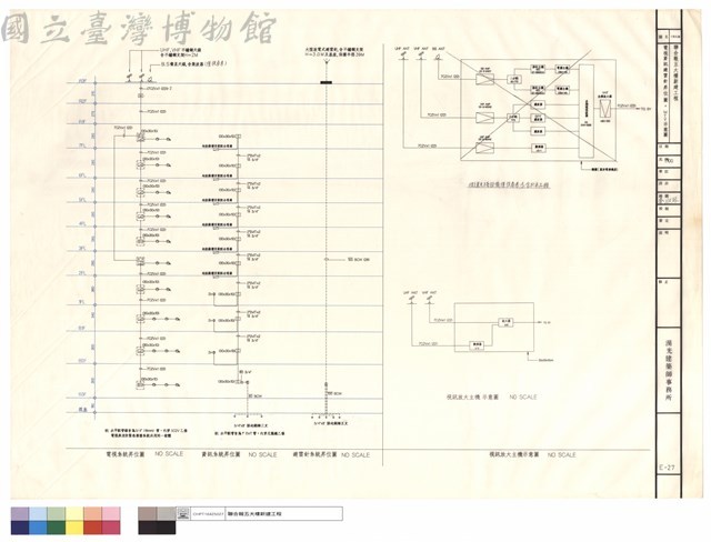 電視資訊避雷針昇位圖、MTV示意圖藏品圖，第1張