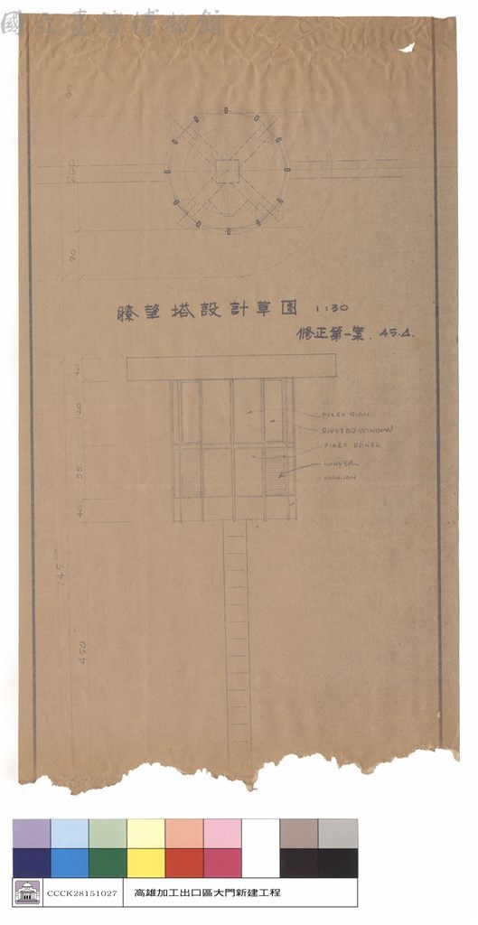 大圖瀏覽