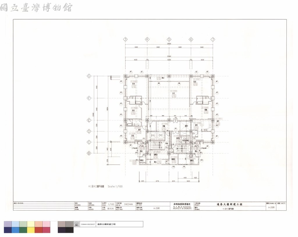 大圖瀏覽