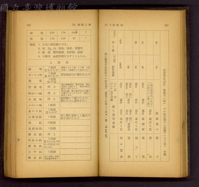 (P246-247)藏品圖，第1張
