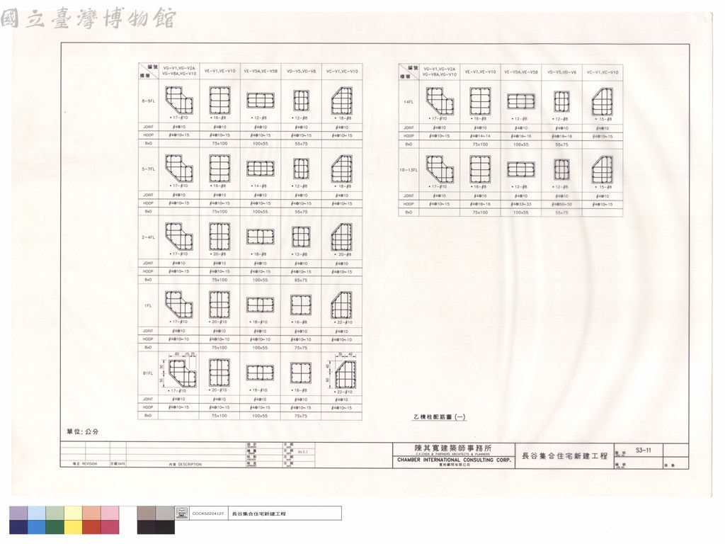 大圖瀏覽