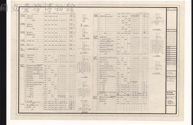 負載表結線圗藏品圖，第1張