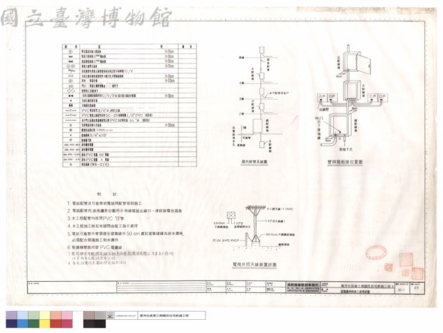 弱電圖例與施工說明詳圖藏品圖，第1張