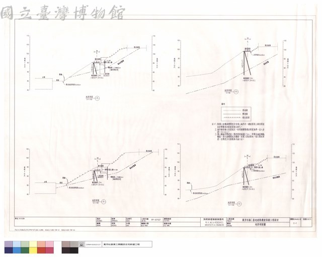 地形剖面圖藏品圖，第1張