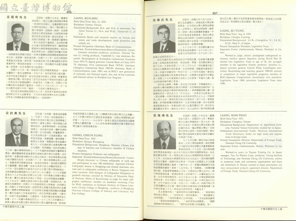 大圖瀏覽