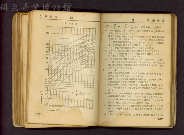 (P138-139)藏品圖，第1張