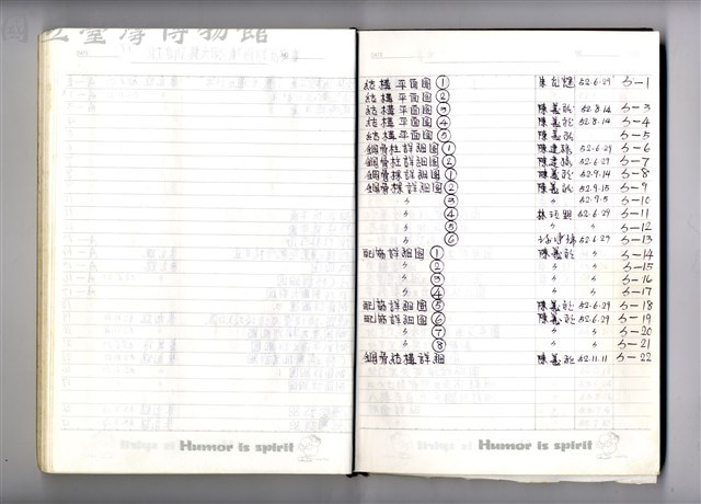 圖號說明藏品圖，第1張