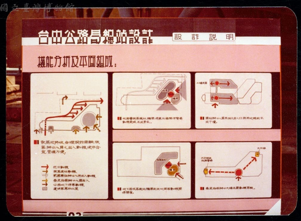 大圖瀏覽