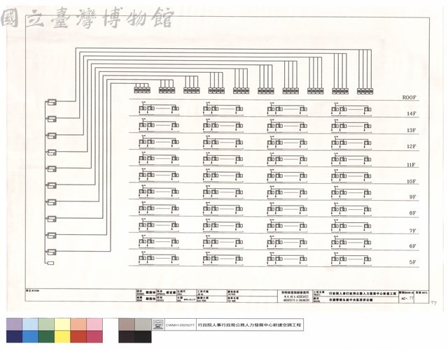 空調變頻系統中央監控昇位圖藏品圖，第1張