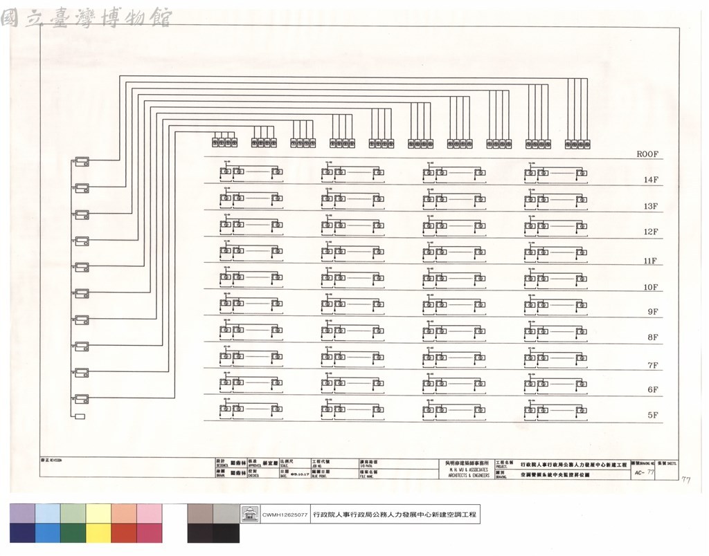 大圖瀏覽