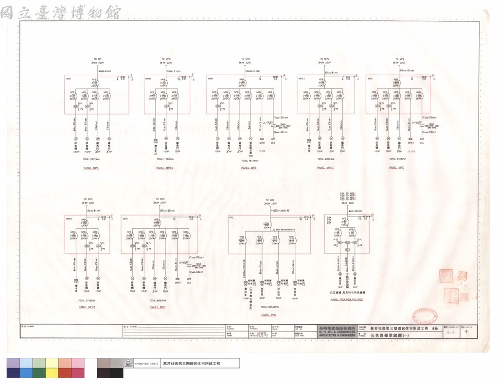 大圖瀏覽