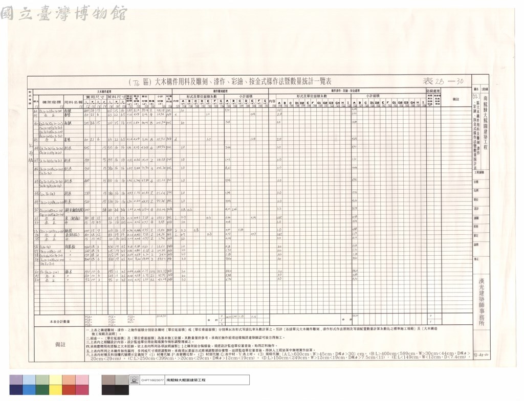 大圖瀏覽