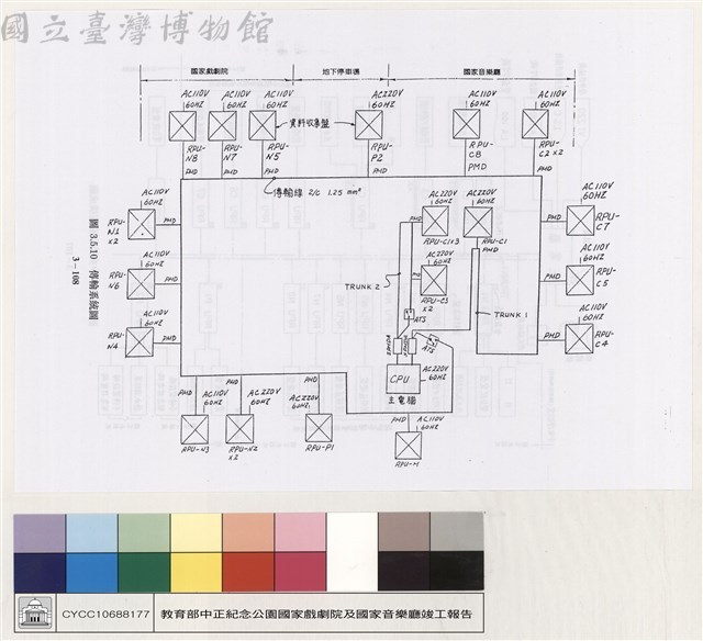 配電、照明及中央監控系統藏品圖，第1張