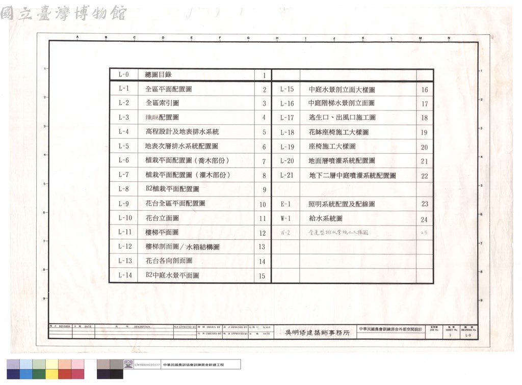 大圖瀏覽