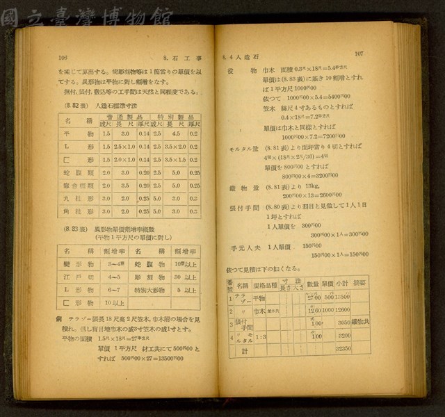 (P106-107)藏品圖，第1張
