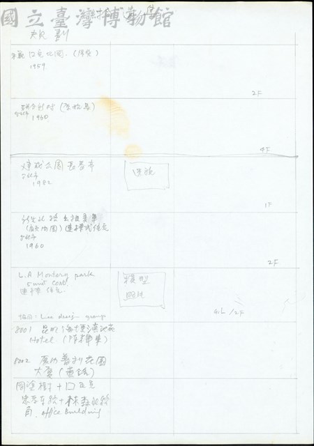 (拾遺集筆記)藏品圖，第1張