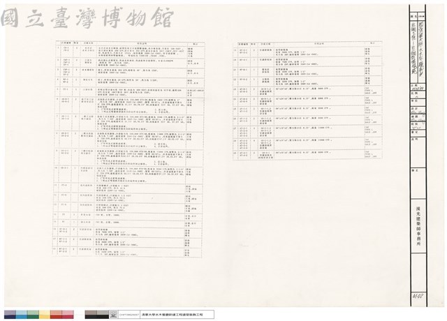 空調工程─空調設備規範藏品圖，第1張