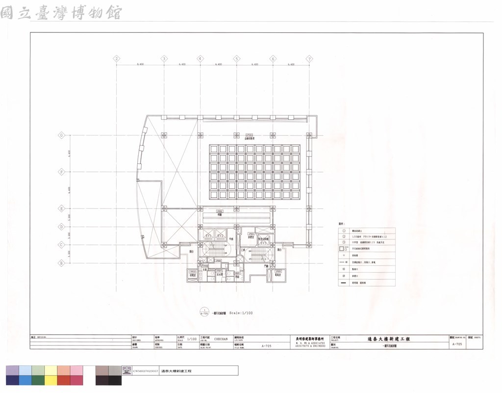大圖瀏覽