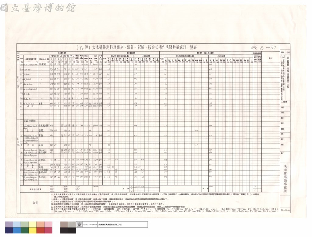 大圖瀏覽
