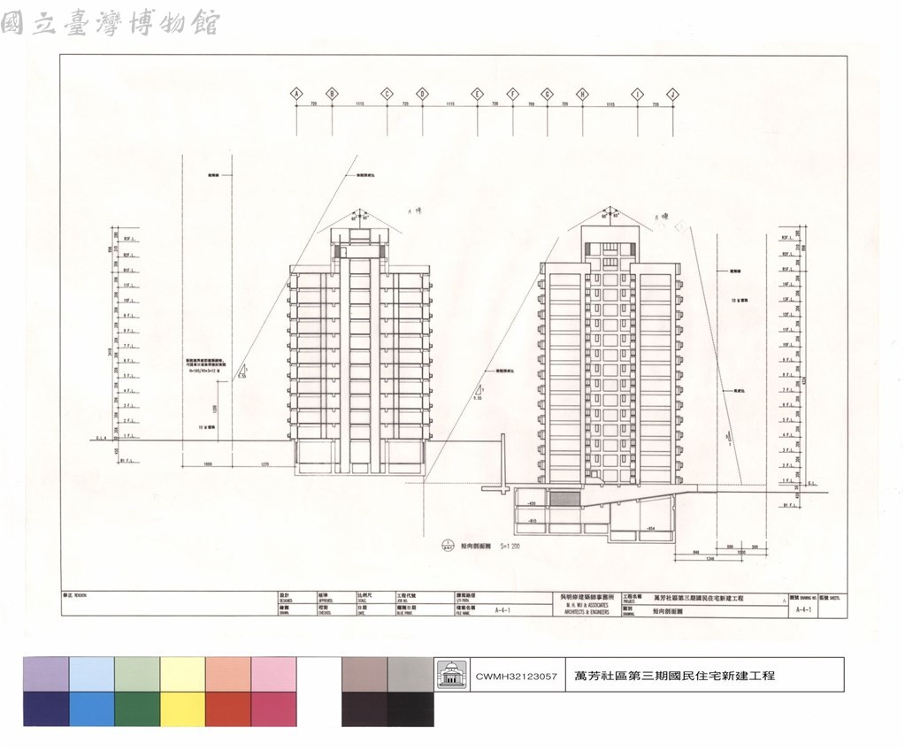 大圖瀏覽
