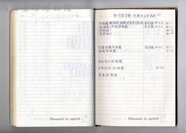 圖號說明藏品圖，第1張