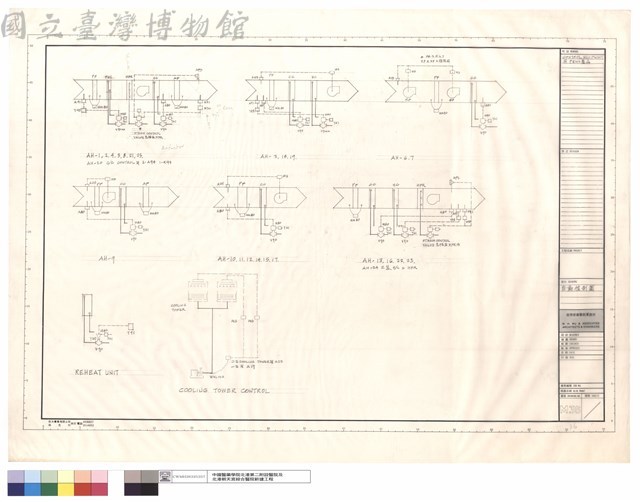 自動控制圖藏品圖，第1張