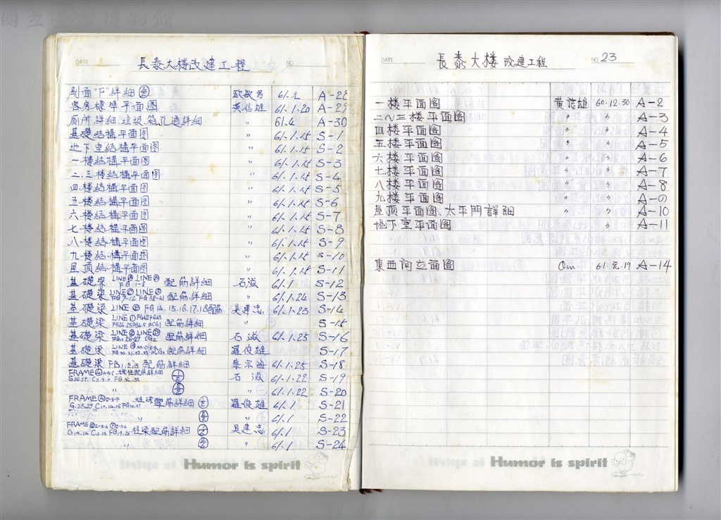大圖瀏覽