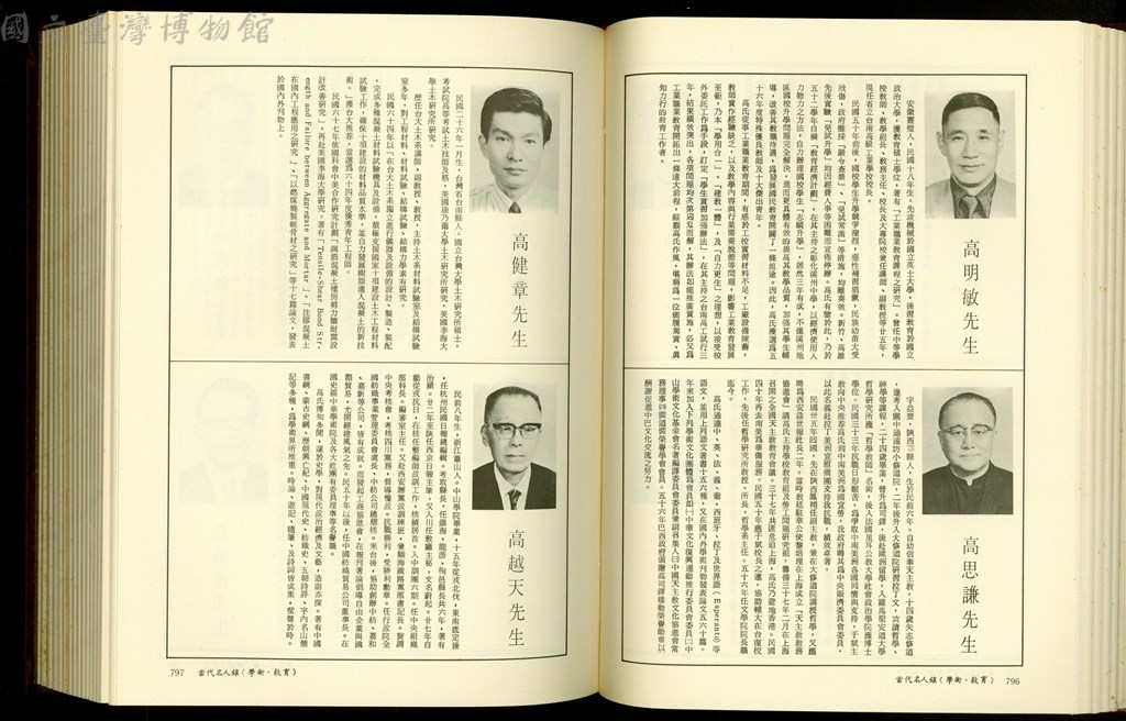 大圖瀏覽