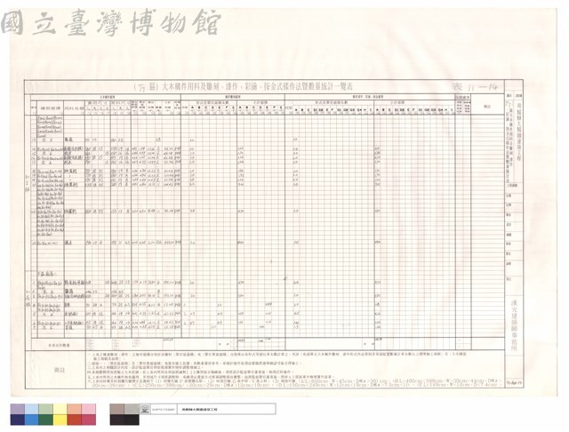 （T7）區大木構件用料及雕刻、漆作、彩繪、按金式樣作法暨數量統計表藏品圖，第1張
