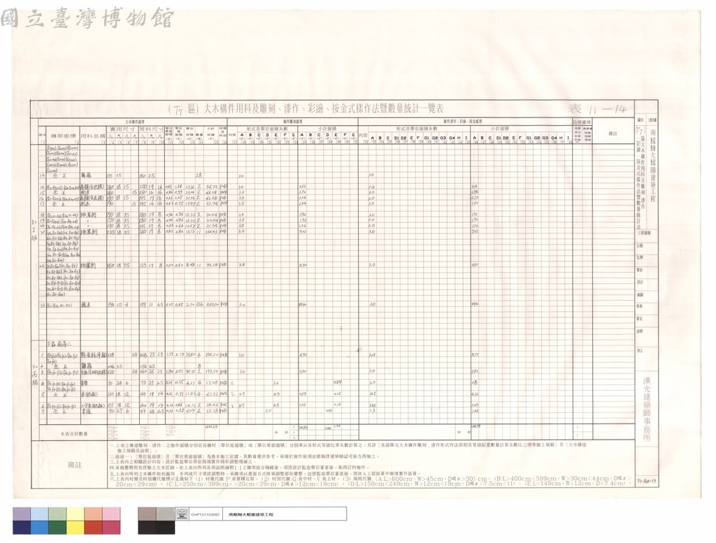 大圖瀏覽