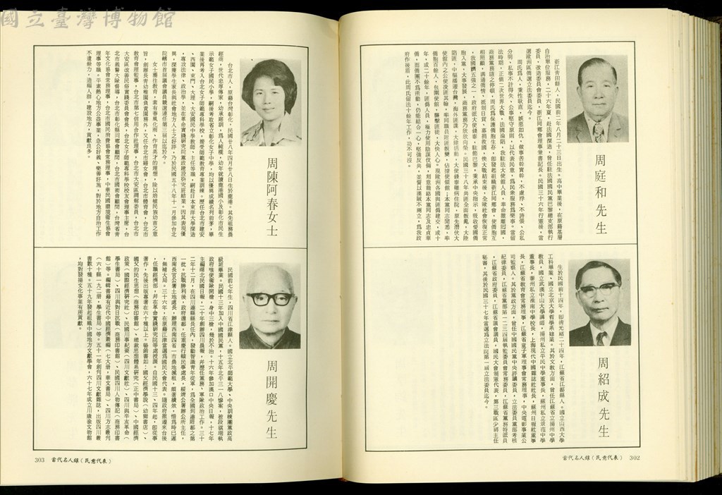 大圖瀏覽