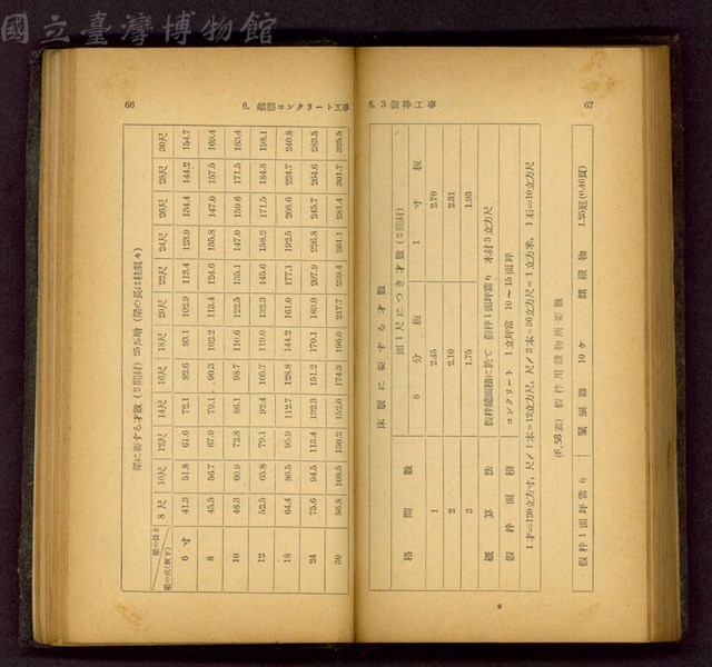 (P66-67)藏品圖，第1張