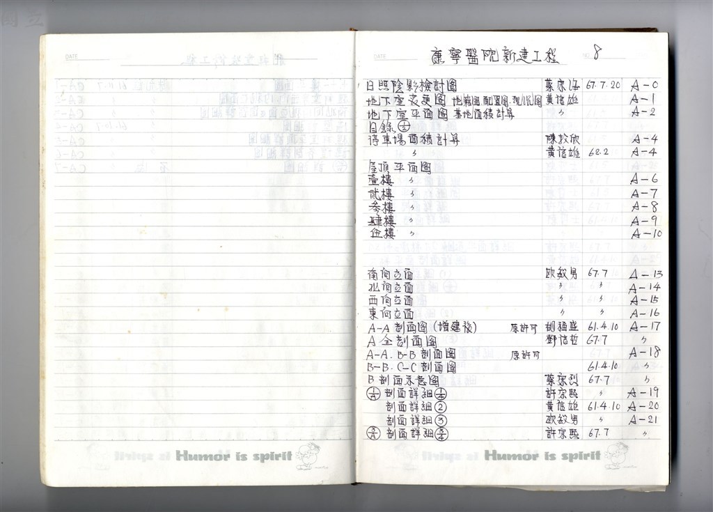 大圖瀏覽