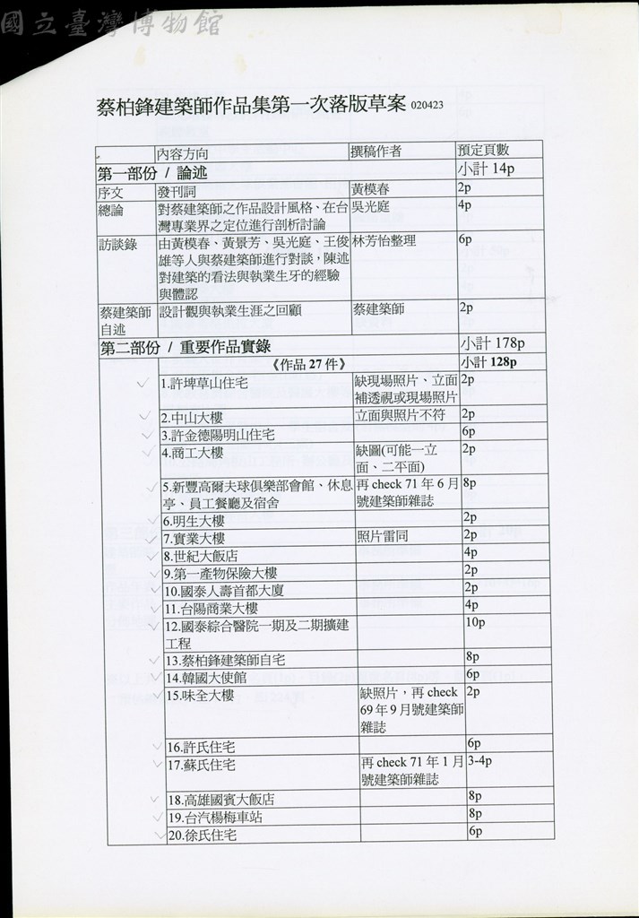 大圖瀏覽
