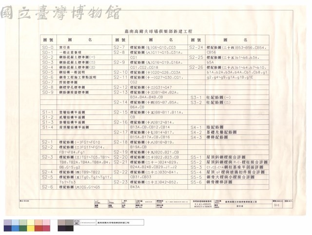 索引表藏品圖，第1張