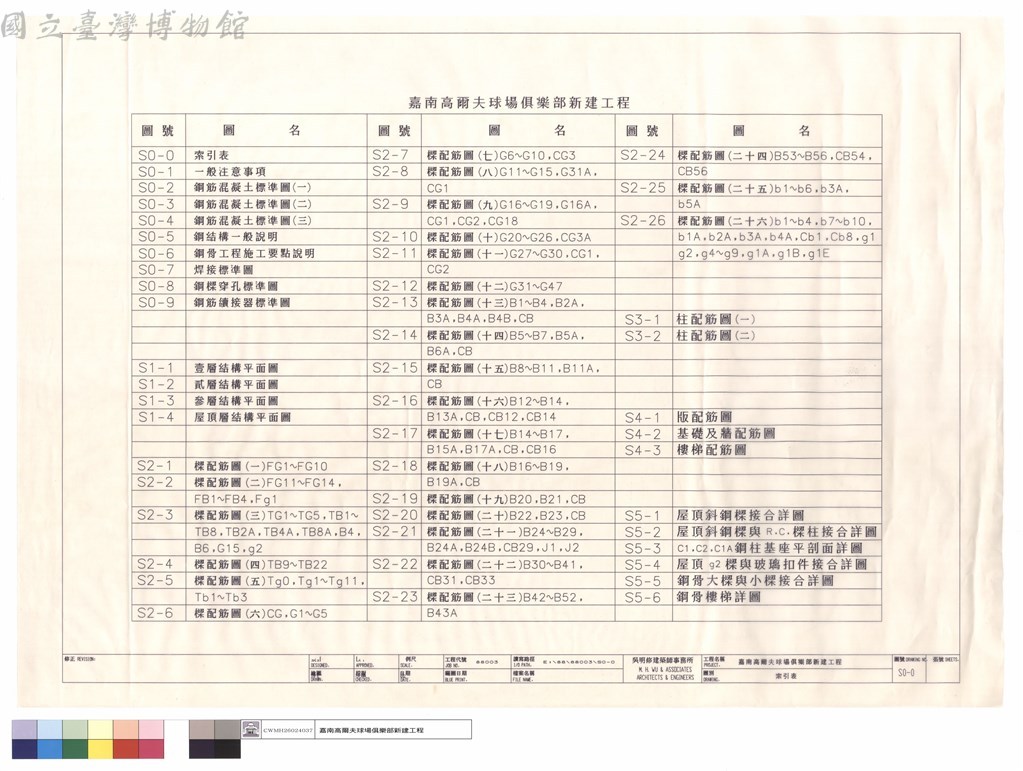 大圖瀏覽