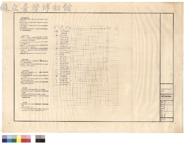 消防設備規範及圖例藏品圖，第1張