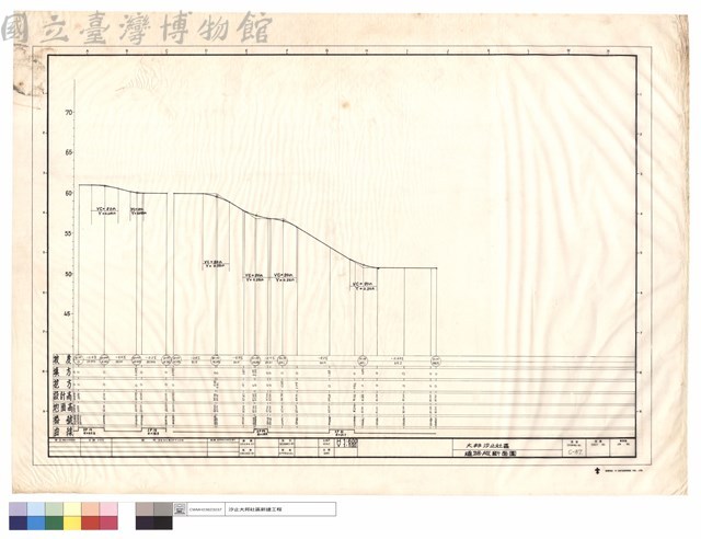 道路縱斷面圖藏品圖，第1張