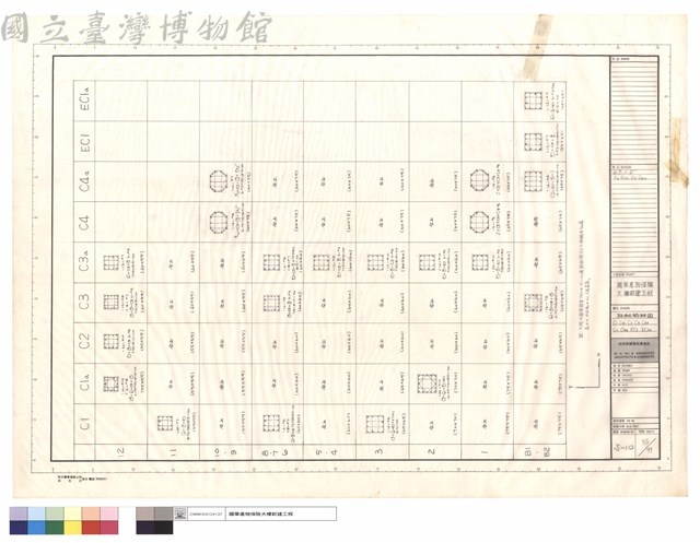 柱配筋詳圖C1,C1a,C2,C3,C3a,C4,C4a,EC1,EC1a藏品圖，第1張