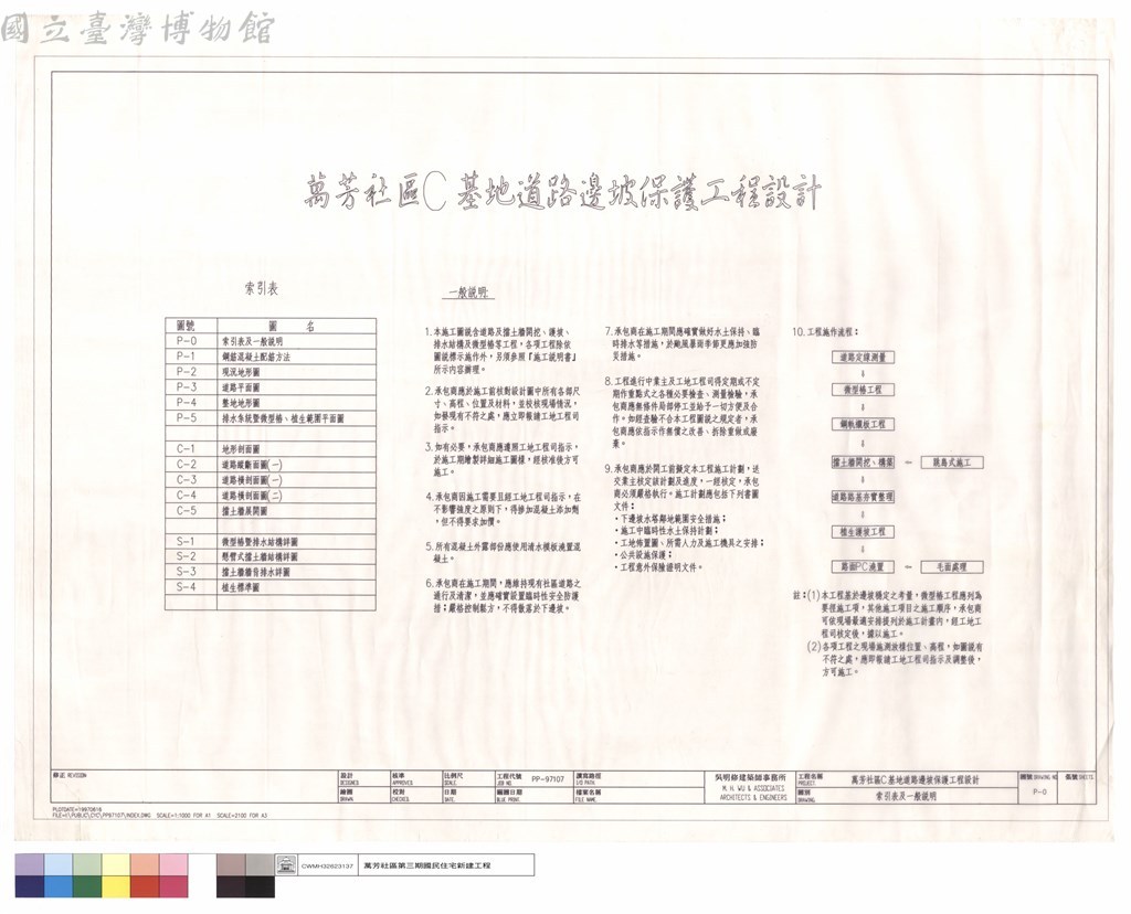 大圖瀏覽