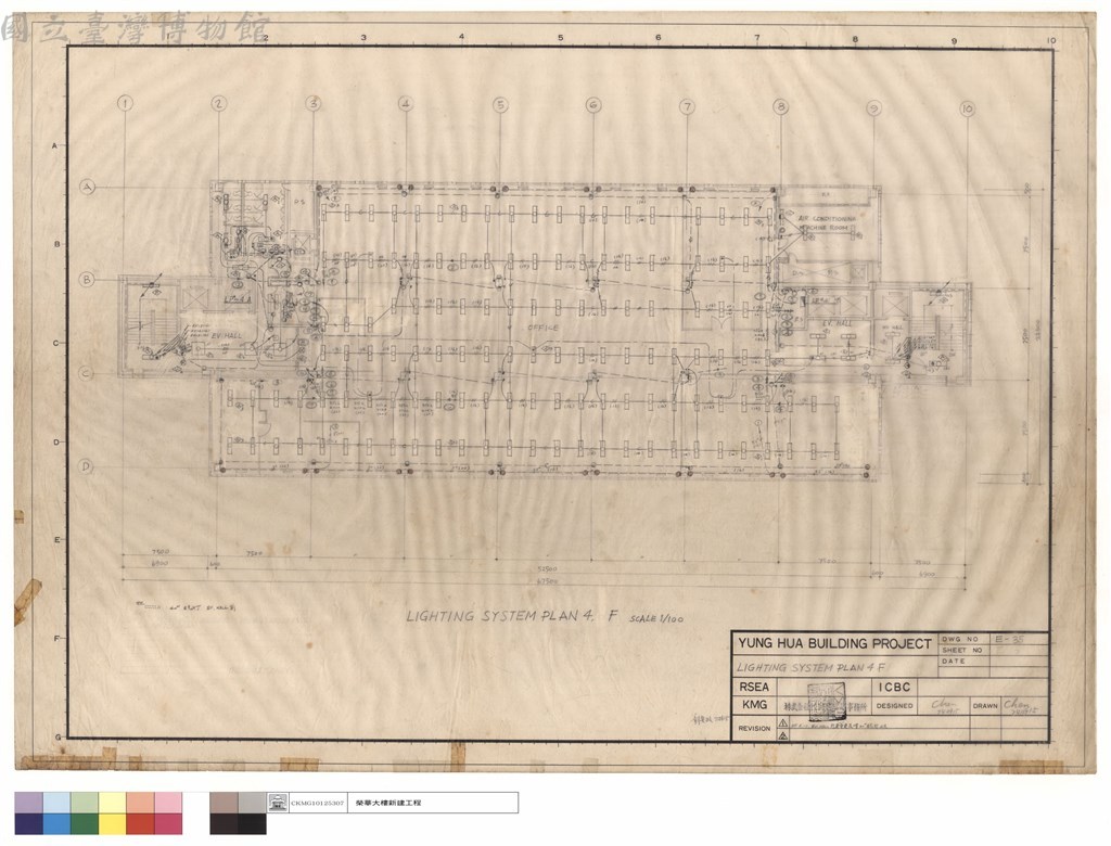 大圖瀏覽
