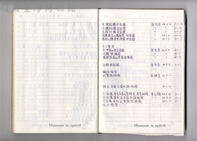 圖號說明藏品圖，第1張