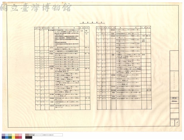 設備規範表藏品圖，第1張