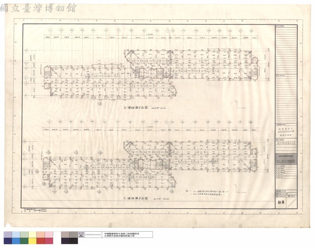 大圖瀏覽