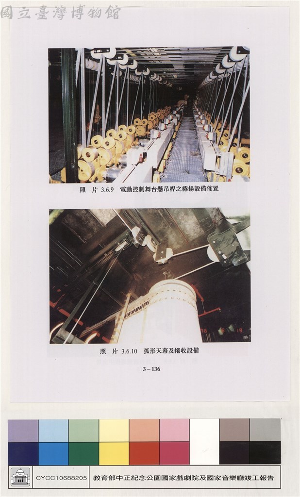 大圖瀏覽